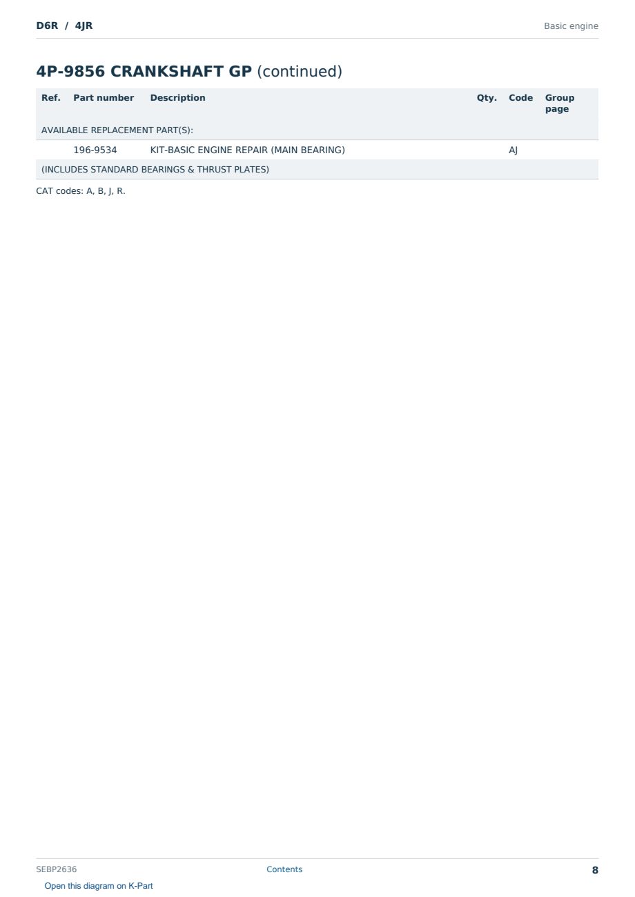 Caterpillar D6R S/N 4JR Partsbook SEBP2636 (English) - sample page 8 of 10 Caterpillar D6R S/N 4JR Partsbook SEBP2636 (English) - sample page 8 of 10