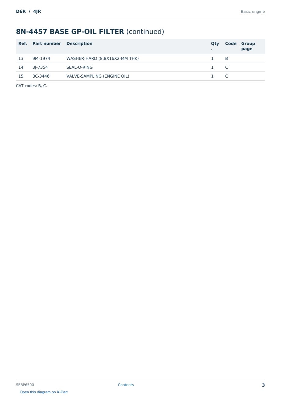 Caterpillar D6R S/N 4JR Partsbook SEBP6500 (English) - sample page 3 of 10 Caterpillar D6R S/N 4JR Partsbook SEBP6500 (English) - sample page 3 of 10