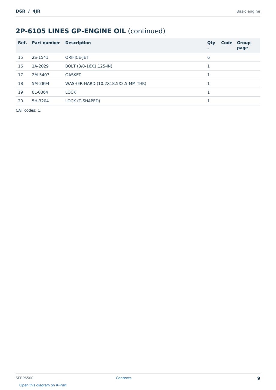 Caterpillar D6R S/N 4JR Partsbook SEBP6500 (English) - sample page 9 of 10 Caterpillar D6R S/N 4JR Partsbook SEBP6500 (English) - sample page 9 of 10