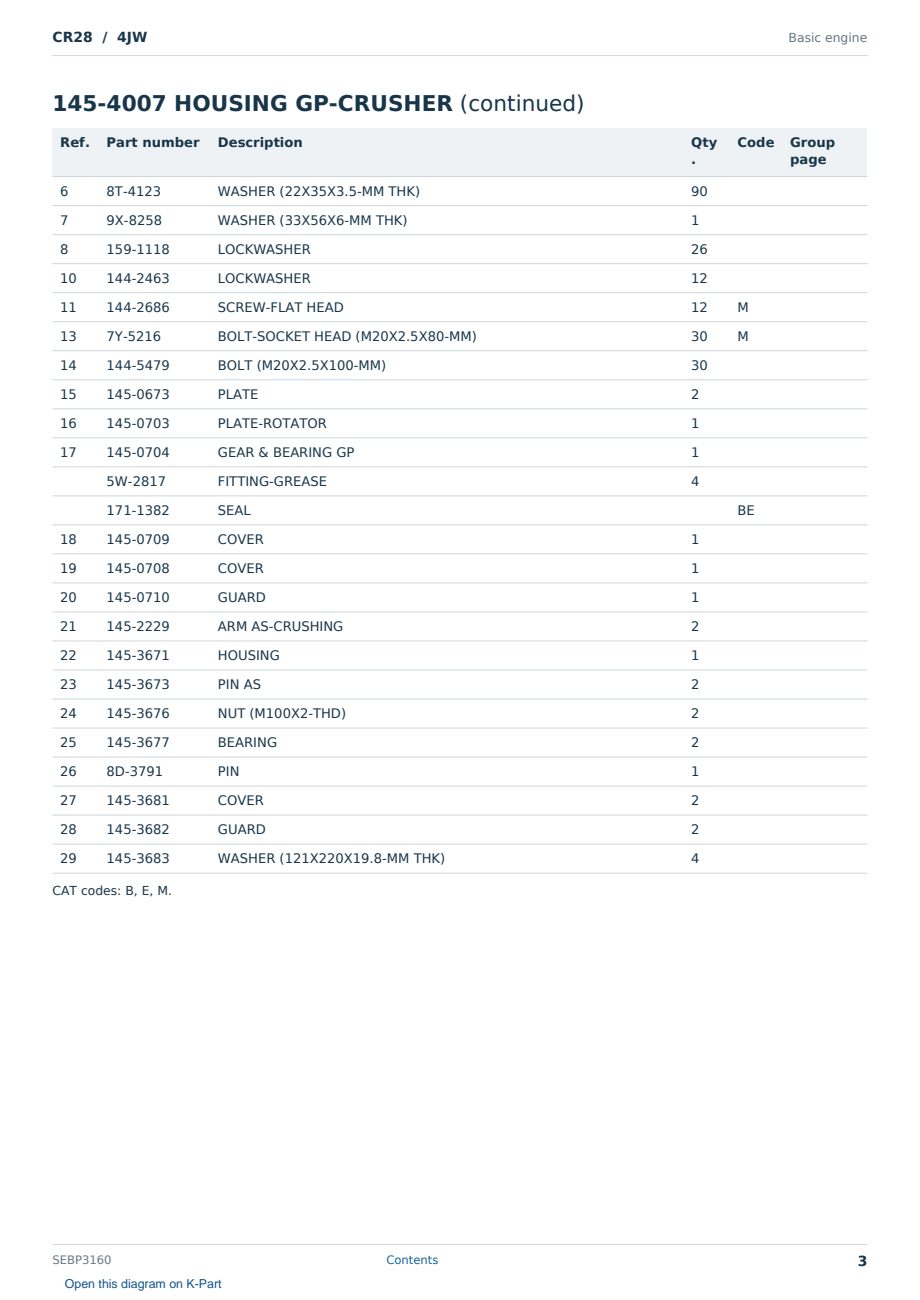 Caterpillar CR28 S/N 4JW Partsbook SEBP3160 (English) - sample page 3 of 10 Caterpillar CR28 S/N 4JW Partsbook SEBP3160 (English) - sample page 3 of 10