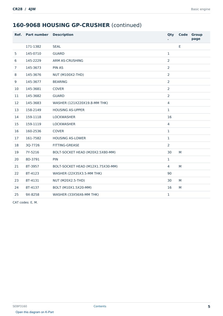 Caterpillar CR28 S/N 4JW Partsbook SEBP3160 (English) - sample page 5 of 10 Caterpillar CR28 S/N 4JW Partsbook SEBP3160 (English) - sample page 5 of 10