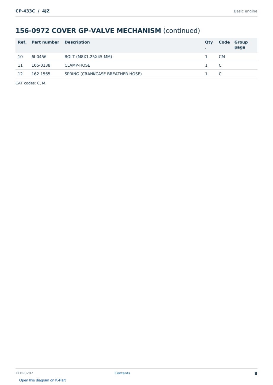 Caterpillar CP-433C S/N 4JZ Partsbook KEBP0202 (English) - sample page 8 of 10 Caterpillar CP-433C S/N 4JZ Partsbook KEBP0202 (English) - sample page 8 of 10