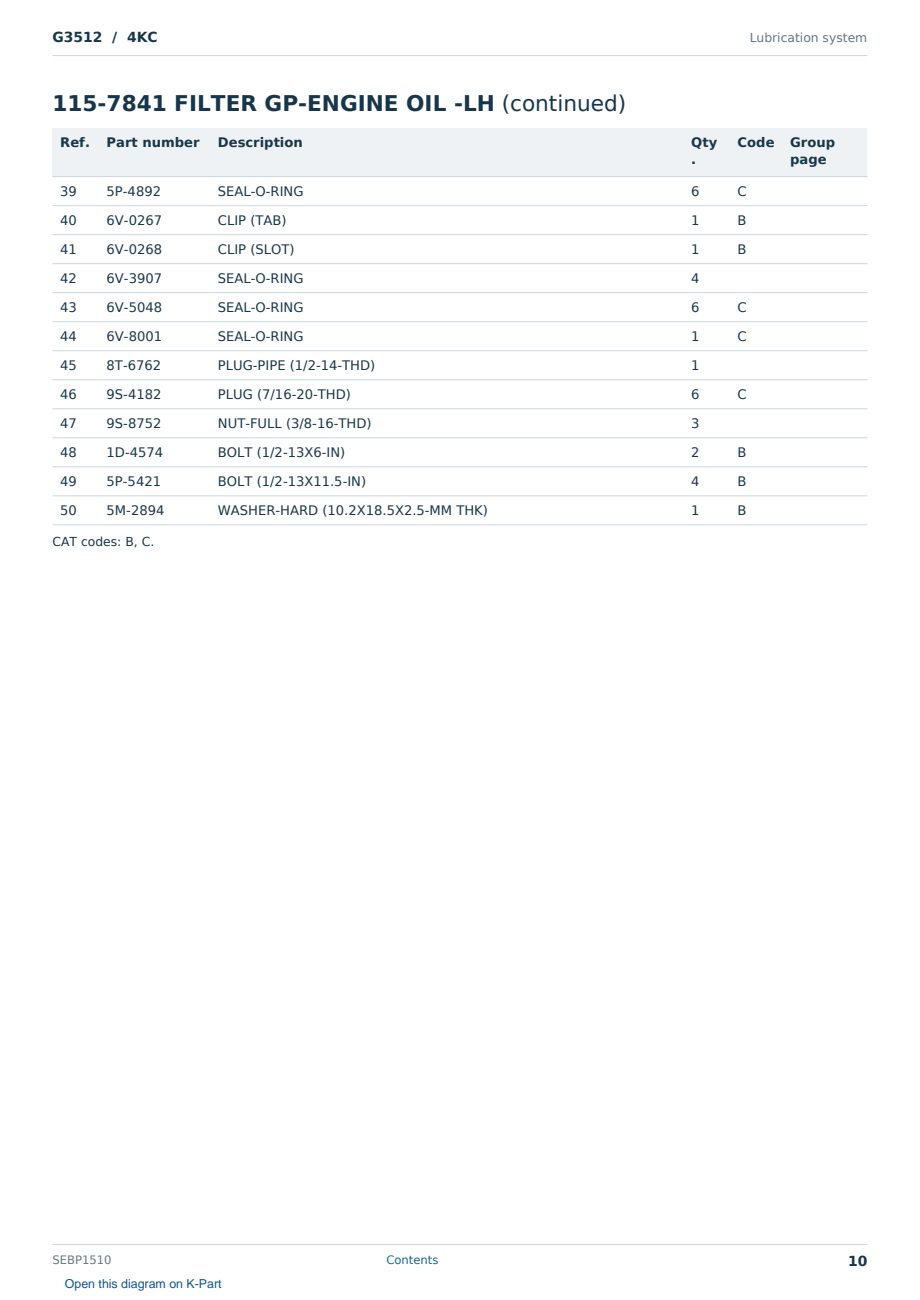 Caterpillar G3512 S/N 4KC Partsbook SEBP1510 (English) - sample page 10 of 10 Caterpillar G3512 S/N 4KC Partsbook SEBP1510 (English) - sample page 10 of 10