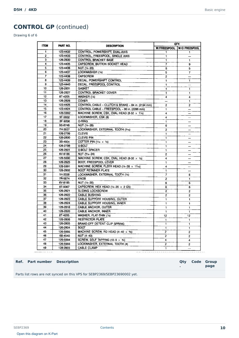 Caterpillar D5H S/N 4KD Partsbook SEBP2369 (English) - sample page 10 of 10 Caterpillar D5H S/N 4KD Partsbook SEBP2369 (English) - sample page 10 of 10