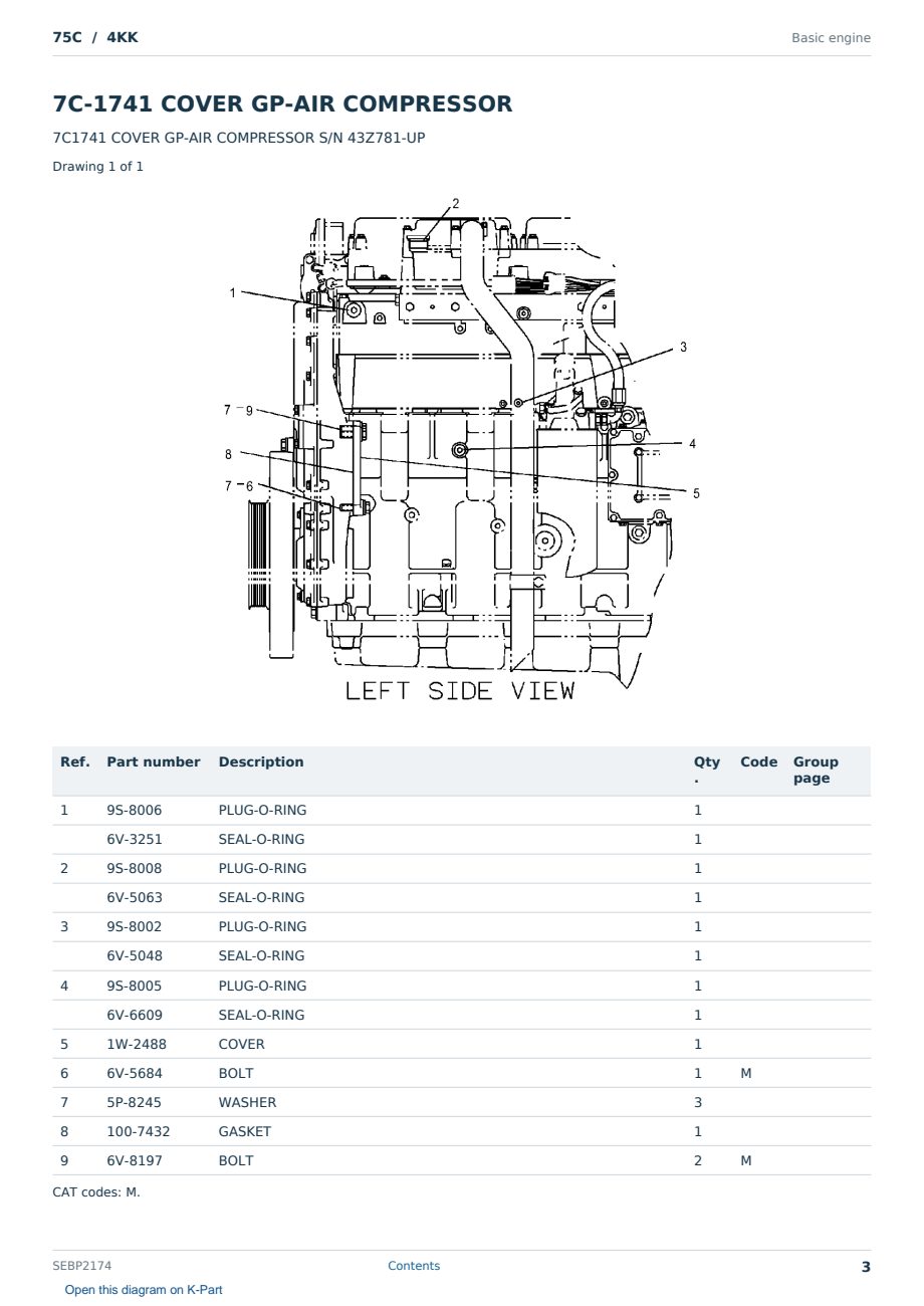 Caterpillar 75C S/N 4KK Partsbook SEBP2174 (English) - sample page 3 of 10 Caterpillar 75C S/N 4KK Partsbook SEBP2174 (English) - sample page 3 of 10