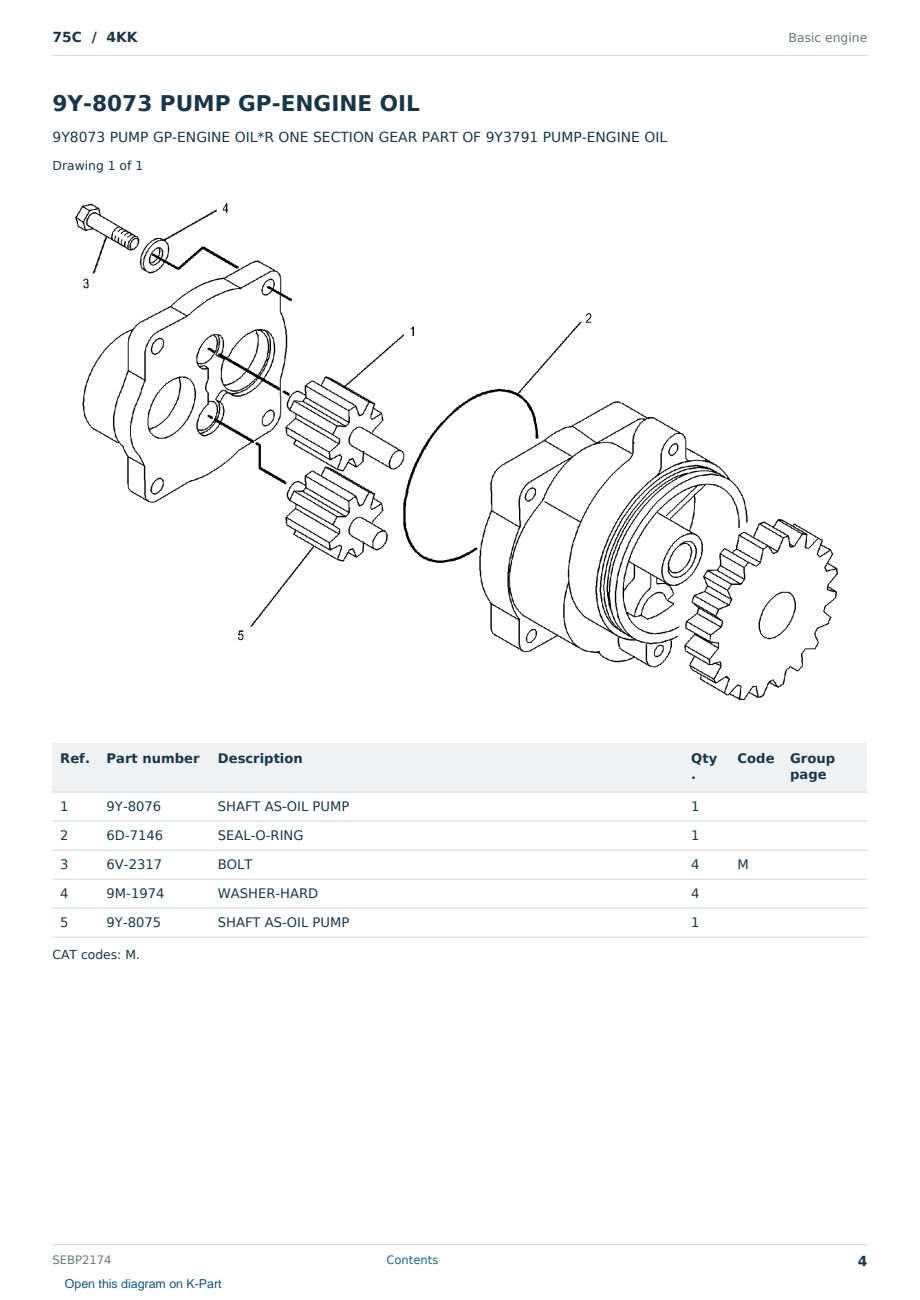 Caterpillar 75C S/N 4KK Partsbook SEBP2174 (English) - sample page 4 of 10 Caterpillar 75C S/N 4KK Partsbook SEBP2174 (English) - sample page 4 of 10