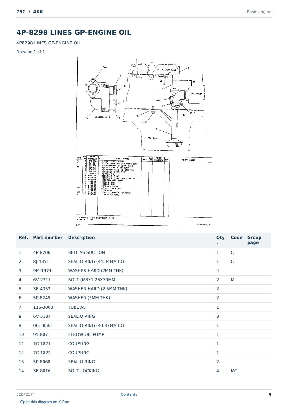 Caterpillar 75C S/N 4KK Partsbook SEBP2174 (English) - sample page 5 of 10 Caterpillar 75C S/N 4KK Partsbook SEBP2174 (English) - sample page 5 of 10