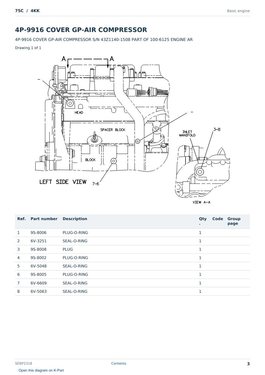Caterpillar 75C S/N 4KK Partsbook SEBP2318 (English) - sample page 3 of 10 Caterpillar 75C S/N 4KK Partsbook SEBP2318 (English) - sample page 3 of 10