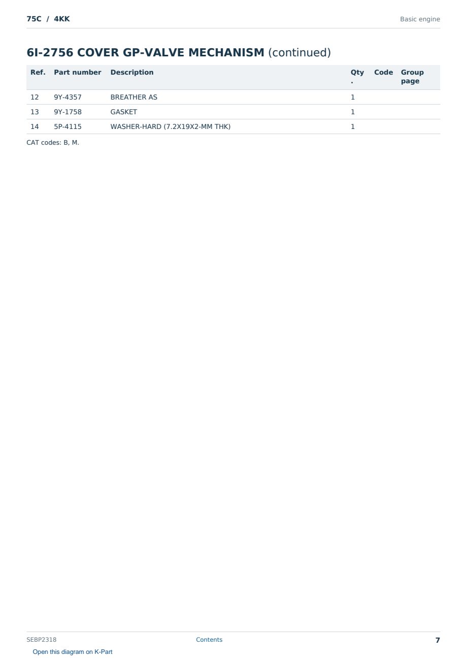 Caterpillar 75C S/N 4KK Partsbook SEBP2318 (English) - sample page 7 of 10 Caterpillar 75C S/N 4KK Partsbook SEBP2318 (English) - sample page 7 of 10