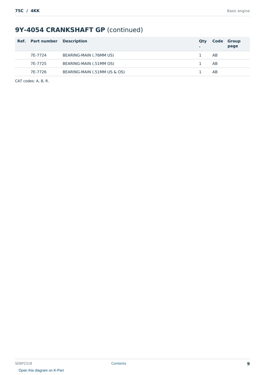 Caterpillar 75C S/N 4KK Partsbook SEBP2318 (English) - sample page 9 of 10 Caterpillar 75C S/N 4KK Partsbook SEBP2318 (English) - sample page 9 of 10