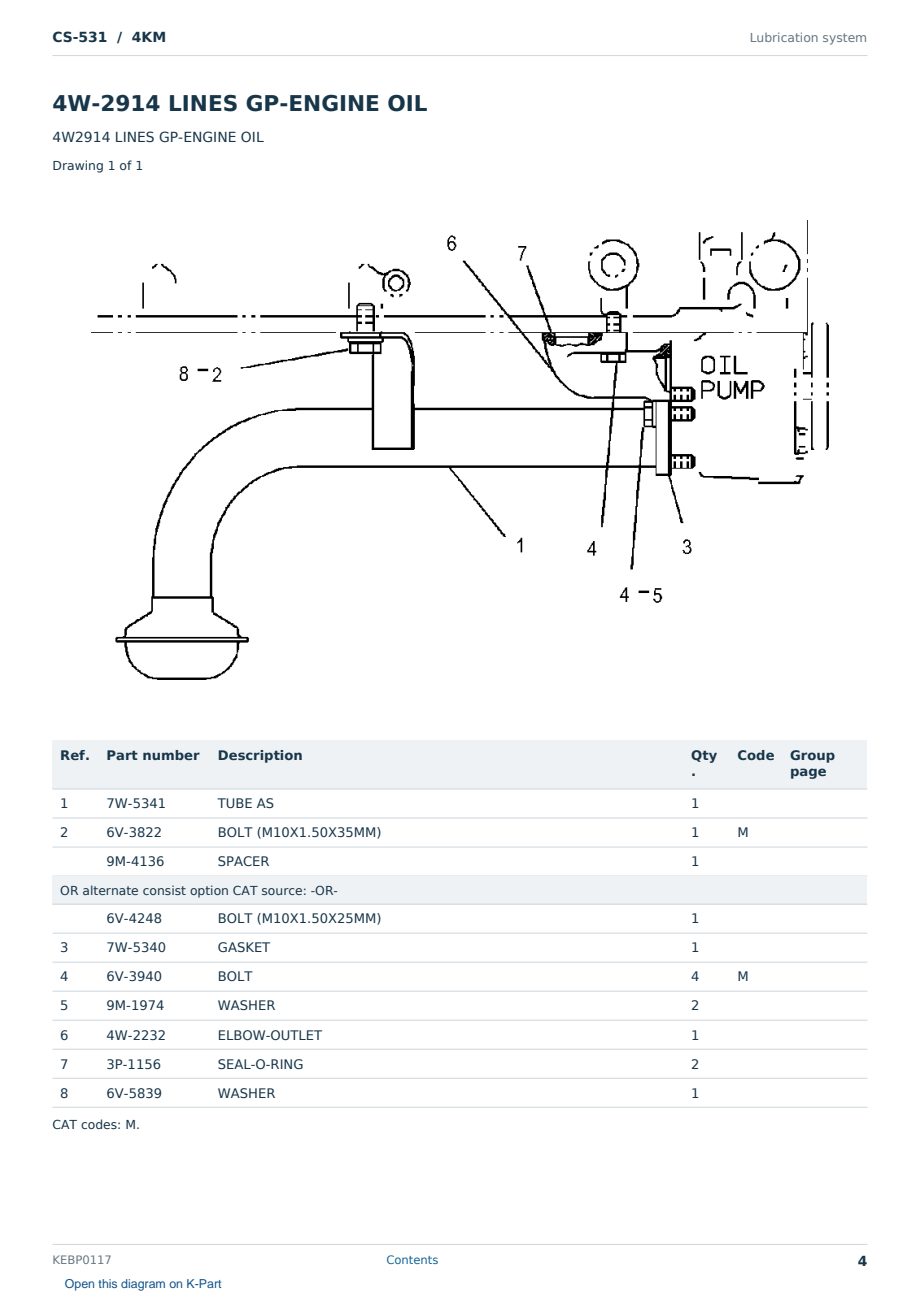 Caterpillar CS-531 S/N 4KM Partsbook KEBP0117 (English) - sample page 4 of 10 Caterpillar CS-531 S/N 4KM Partsbook KEBP0117 (English) - sample page 4 of 10