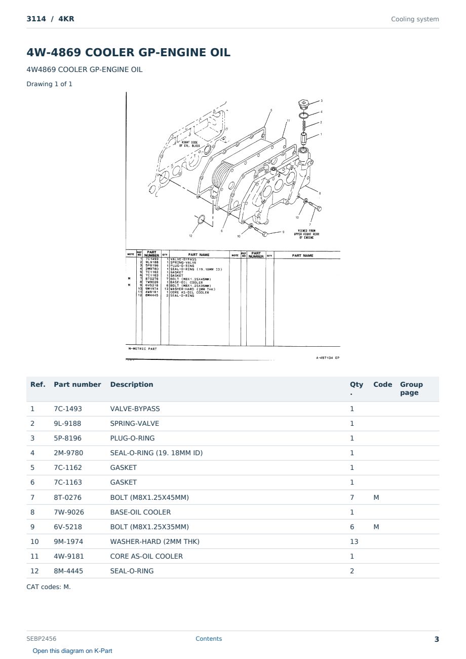 Caterpillar 3114 S/N 4KR Partsbook SEBP2456 (English) - sample page 3 of 10 Caterpillar 3114 S/N 4KR Partsbook SEBP2456 (English) - sample page 3 of 10