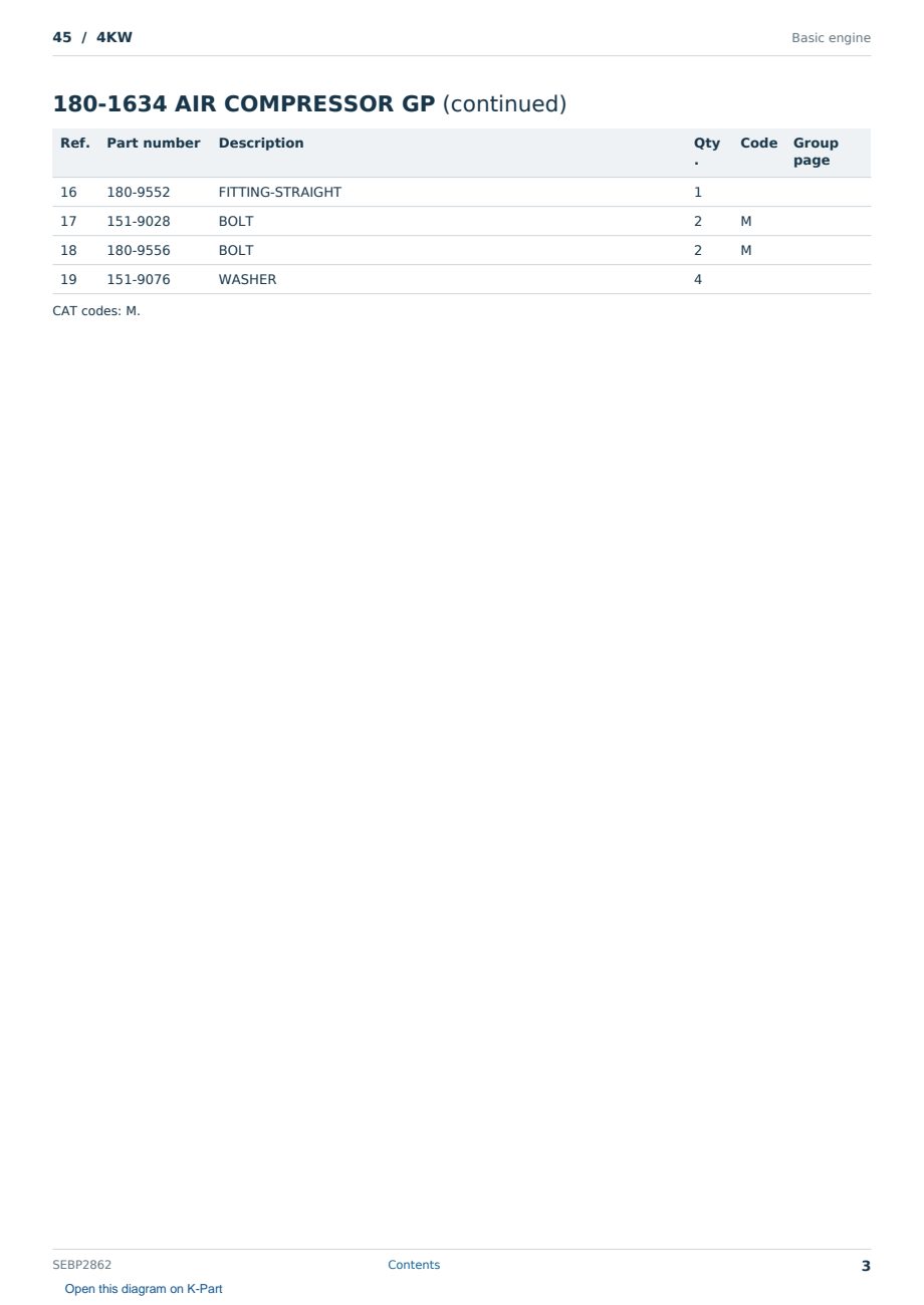 Caterpillar 45 S/N 4KW Partsbook SEBP2862 (English) - sample page 3 of 10 Caterpillar 45 S/N 4KW Partsbook SEBP2862 (English) - sample page 3 of 10