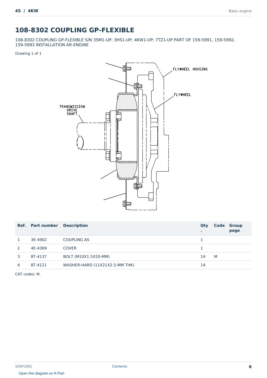 Caterpillar 45 S/N 4KW Partsbook SEBP2862 (English) - sample page 6 of 10 Caterpillar 45 S/N 4KW Partsbook SEBP2862 (English) - sample page 6 of 10