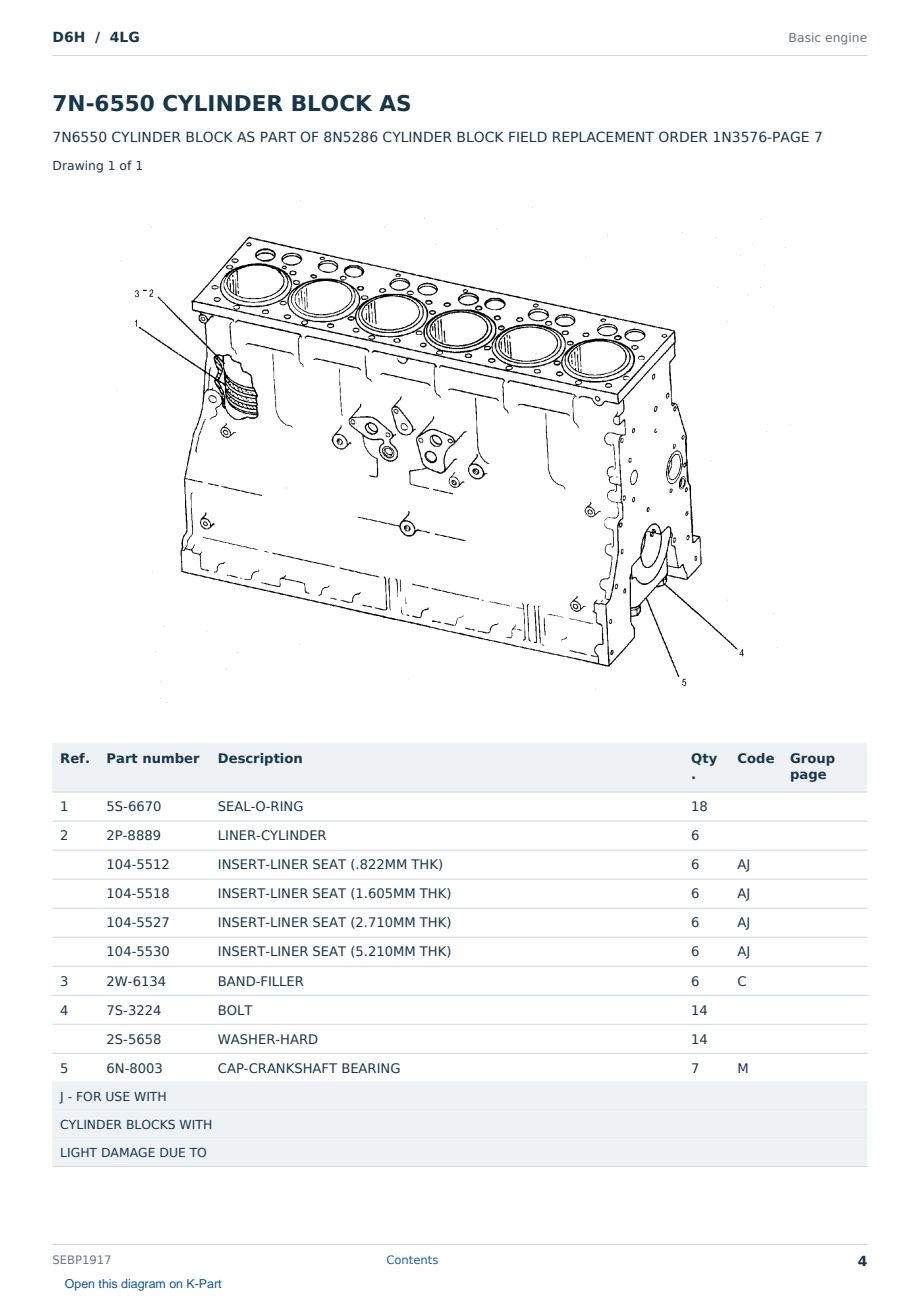Caterpillar D6H S/N 4LG Partsbook SEBP1917 (English) - sample page 4 of 10 Caterpillar D6H S/N 4LG Partsbook SEBP1917 (English) - sample page 4 of 10