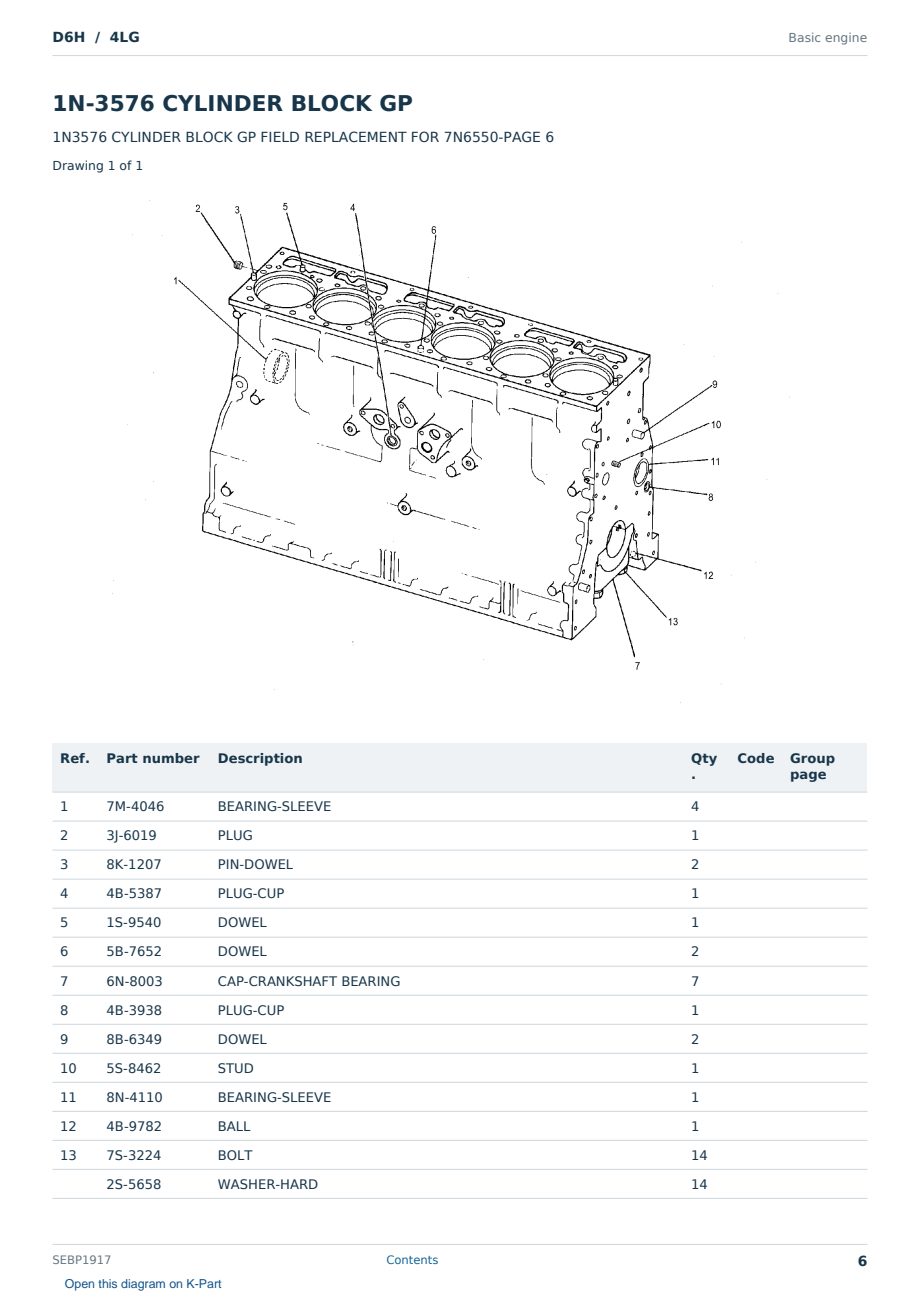 Caterpillar D6H S/N 4LG Partsbook SEBP1917 (English) - sample page 6 of 10 Caterpillar D6H S/N 4LG Partsbook SEBP1917 (English) - sample page 6 of 10