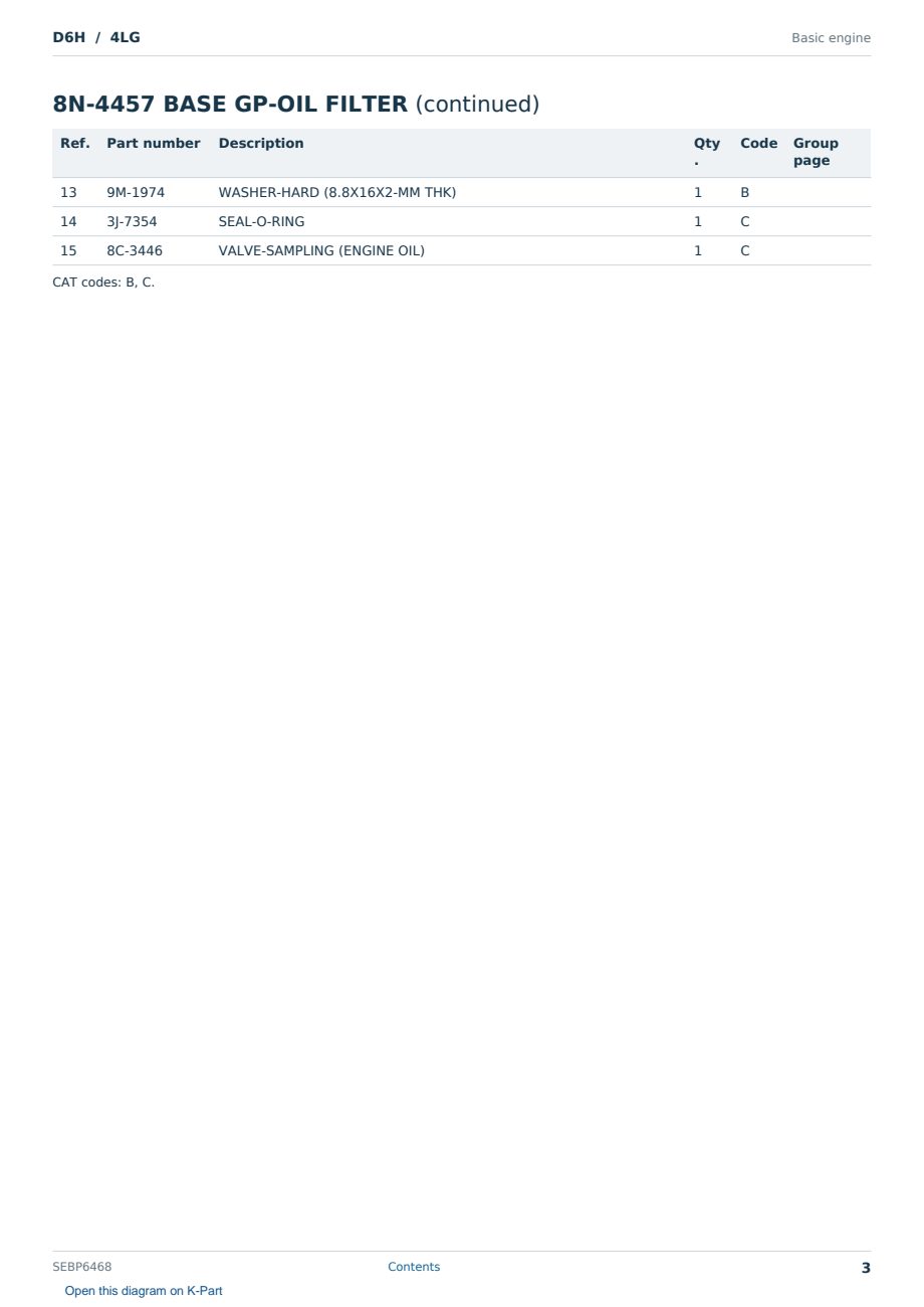 Caterpillar D6H S/N 4LG Partsbook SEBP6468 (English) - sample page 3 of 10 Caterpillar D6H S/N 4LG Partsbook SEBP6468 (English) - sample page 3 of 10