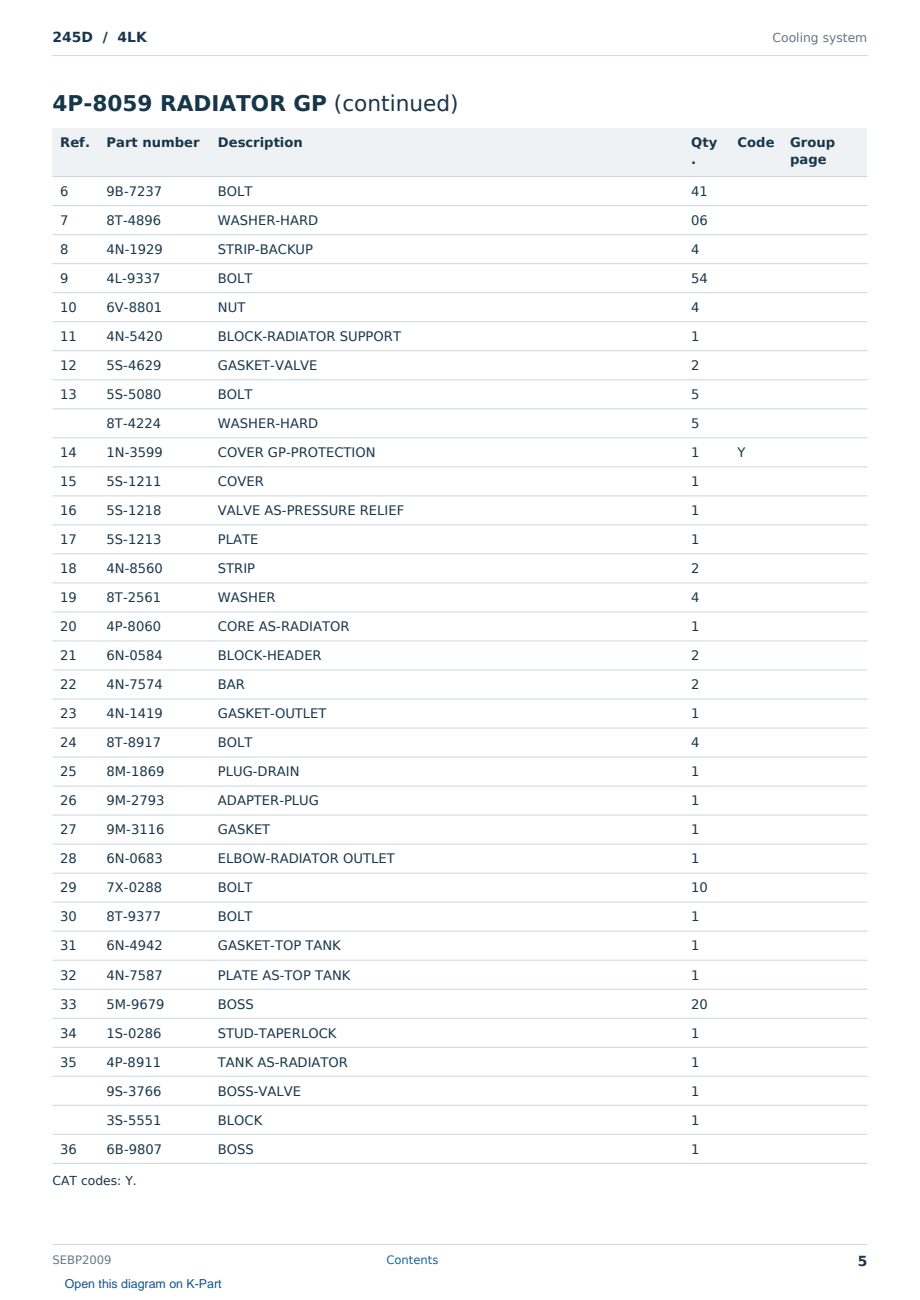 Caterpillar 245D S/N 4LK Partsbook SEBP2009 (English) - sample page 5 of 10 Caterpillar 245D S/N 4LK Partsbook SEBP2009 (English) - sample page 5 of 10