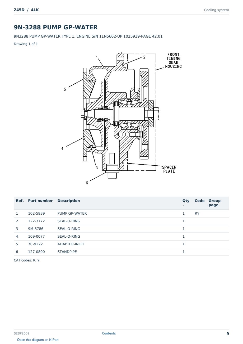 Caterpillar 245D S/N 4LK Partsbook SEBP2009 (English) - sample page 9 of 10 Caterpillar 245D S/N 4LK Partsbook SEBP2009 (English) - sample page 9 of 10