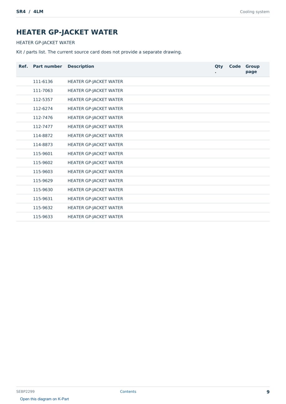 Caterpillar SR4 S/N 4LM Partsbook SEBP2299 (English) - sample page 9 of 10 Caterpillar SR4 S/N 4LM Partsbook SEBP2299 (English) - sample page 9 of 10