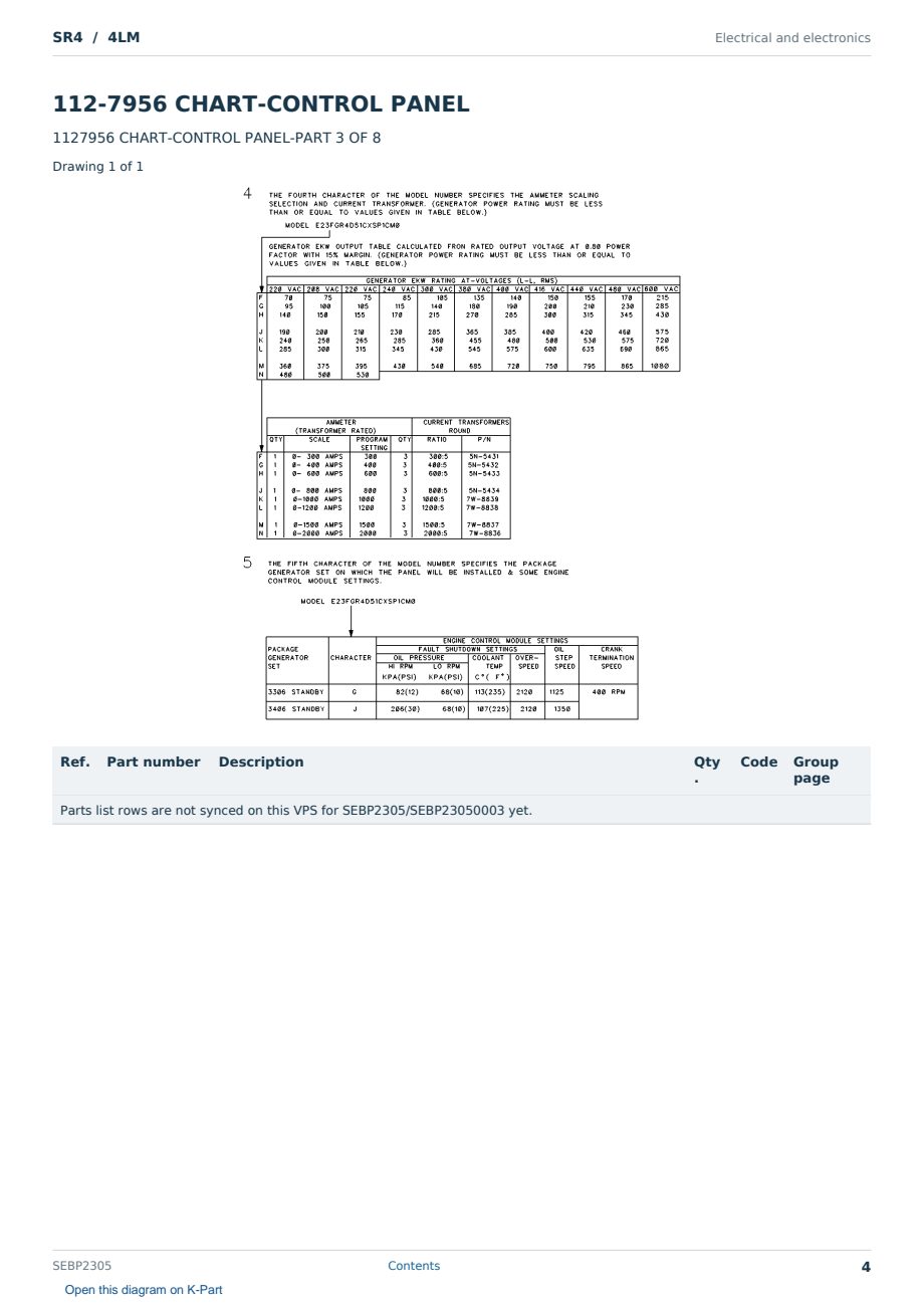 Caterpillar SR4 S/N 4LM Partsbook SEBP2305 (English) - sample page 4 of 10 Caterpillar SR4 S/N 4LM Partsbook SEBP2305 (English) - sample page 4 of 10