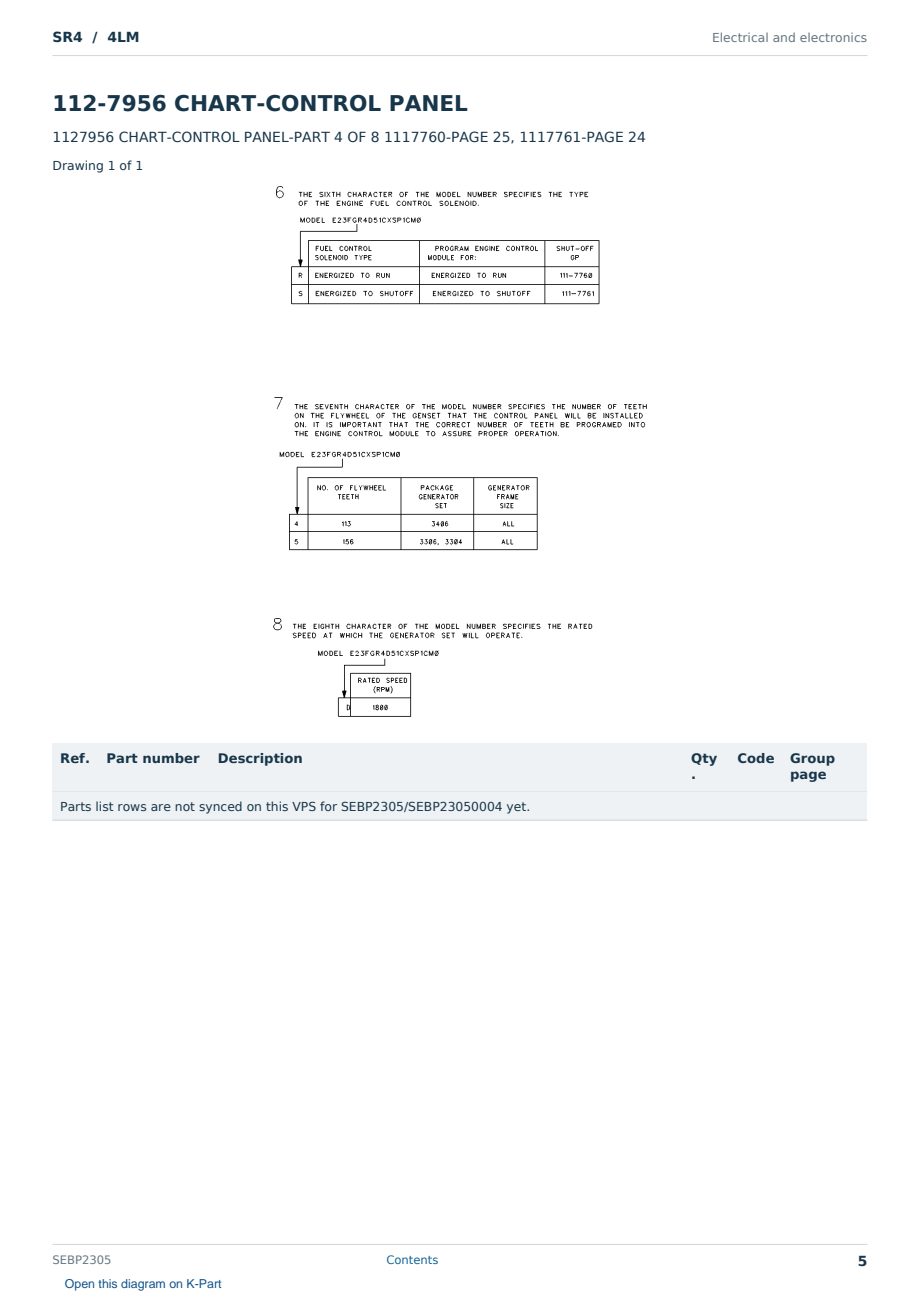Caterpillar SR4 S/N 4LM Partsbook SEBP2305 (English) - sample page 5 of 10 Caterpillar SR4 S/N 4LM Partsbook SEBP2305 (English) - sample page 5 of 10