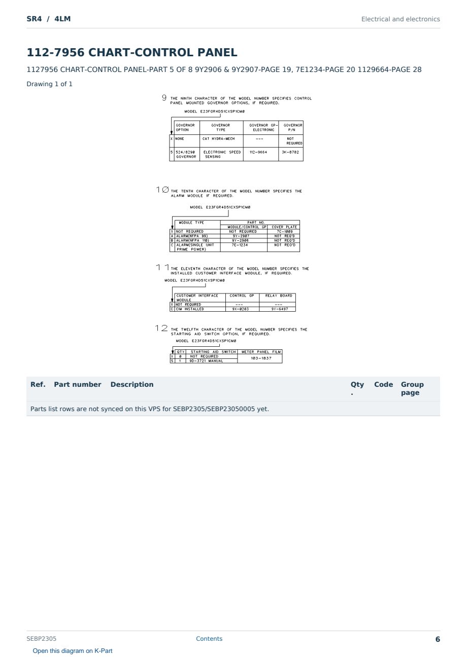 Caterpillar SR4 S/N 4LM Partsbook SEBP2305 (English) - sample page 6 of 10 Caterpillar SR4 S/N 4LM Partsbook SEBP2305 (English) - sample page 6 of 10