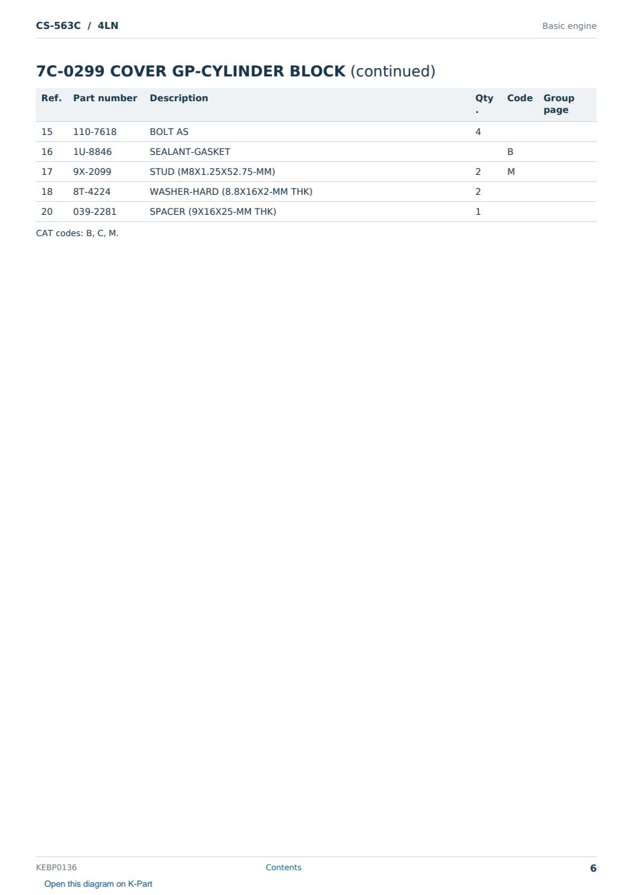 Caterpillar CS-563C S/N 4LN Partsbook KEBP0136 (English) - sample page 6 of 10 Caterpillar CS-563C S/N 4LN Partsbook KEBP0136 (English) - sample page 6 of 10