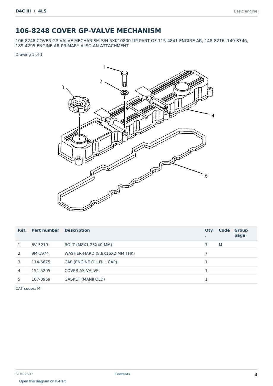 Caterpillar D4C III S/N 4LS Partsbook SEBP2687 (English) - sample page 3 of 10 Caterpillar D4C III S/N 4LS Partsbook SEBP2687 (English) - sample page 3 of 10