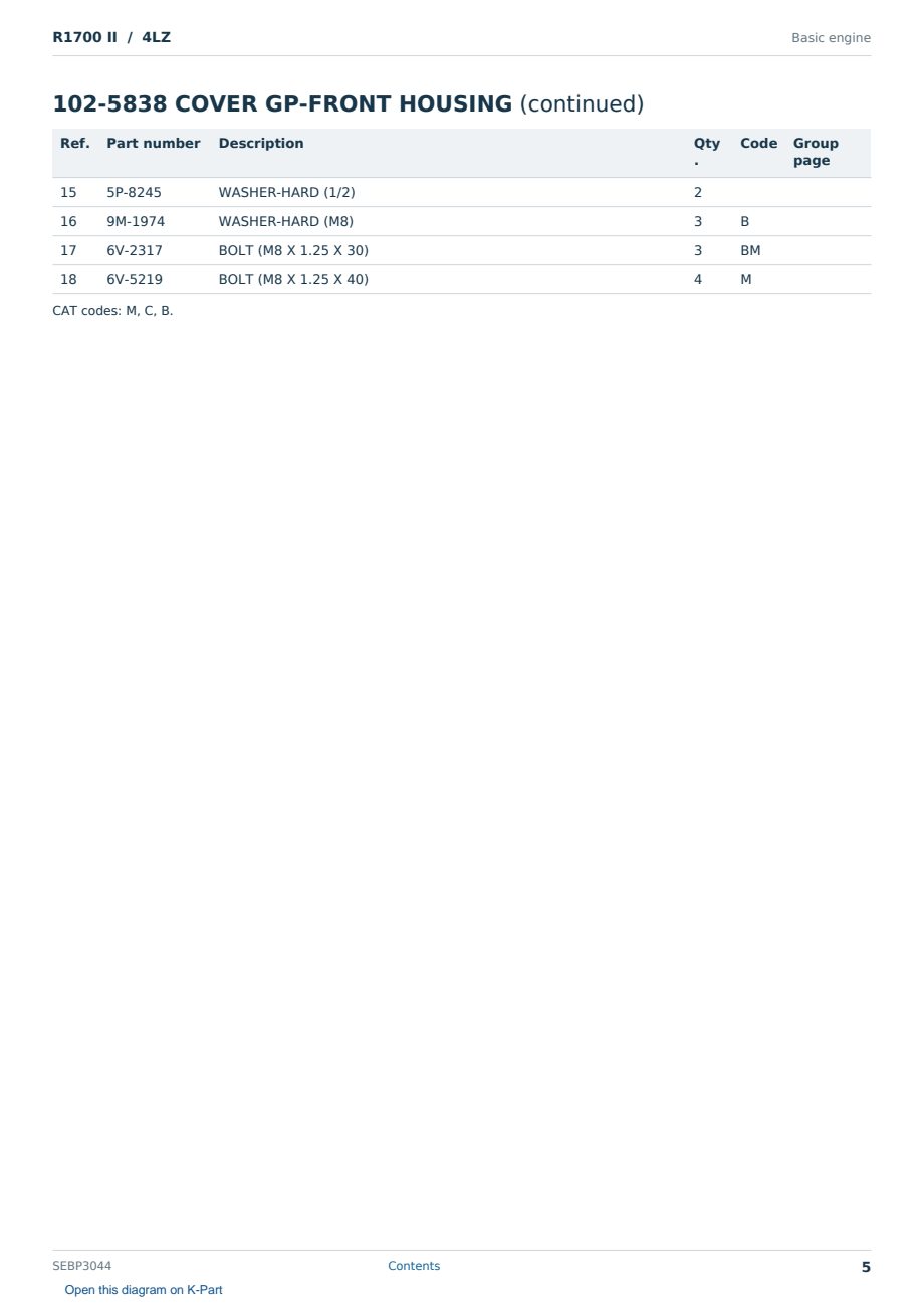 Caterpillar R1700 II S/N 4LZ Partsbook SEBP3044 (English) - sample page 5 of 10 Caterpillar R1700 II S/N 4LZ Partsbook SEBP3044 (English) - sample page 5 of 10