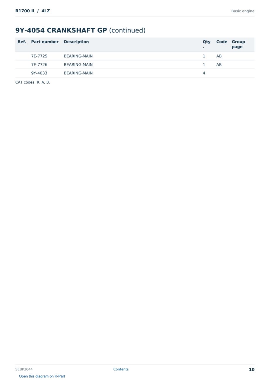 Caterpillar R1700 II S/N 4LZ Partsbook SEBP3044 (English) - sample page 10 of 10 Caterpillar R1700 II S/N 4LZ Partsbook SEBP3044 (English) - sample page 10 of 10