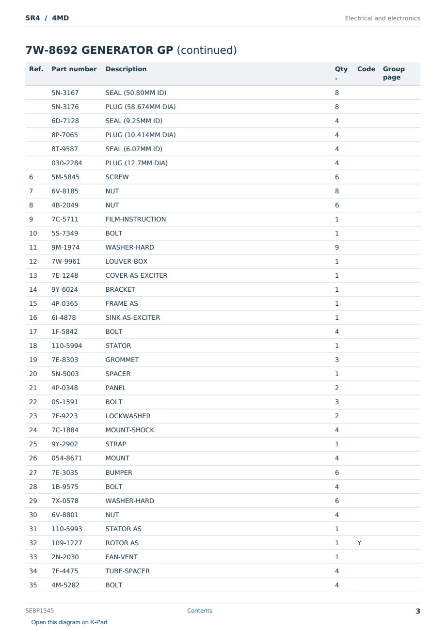 Caterpillar SR4 S/N 4MD Partsbook SEBP1545 (English) - sample page 3 of 10 Caterpillar SR4 S/N 4MD Partsbook SEBP1545 (English) - sample page 3 of 10