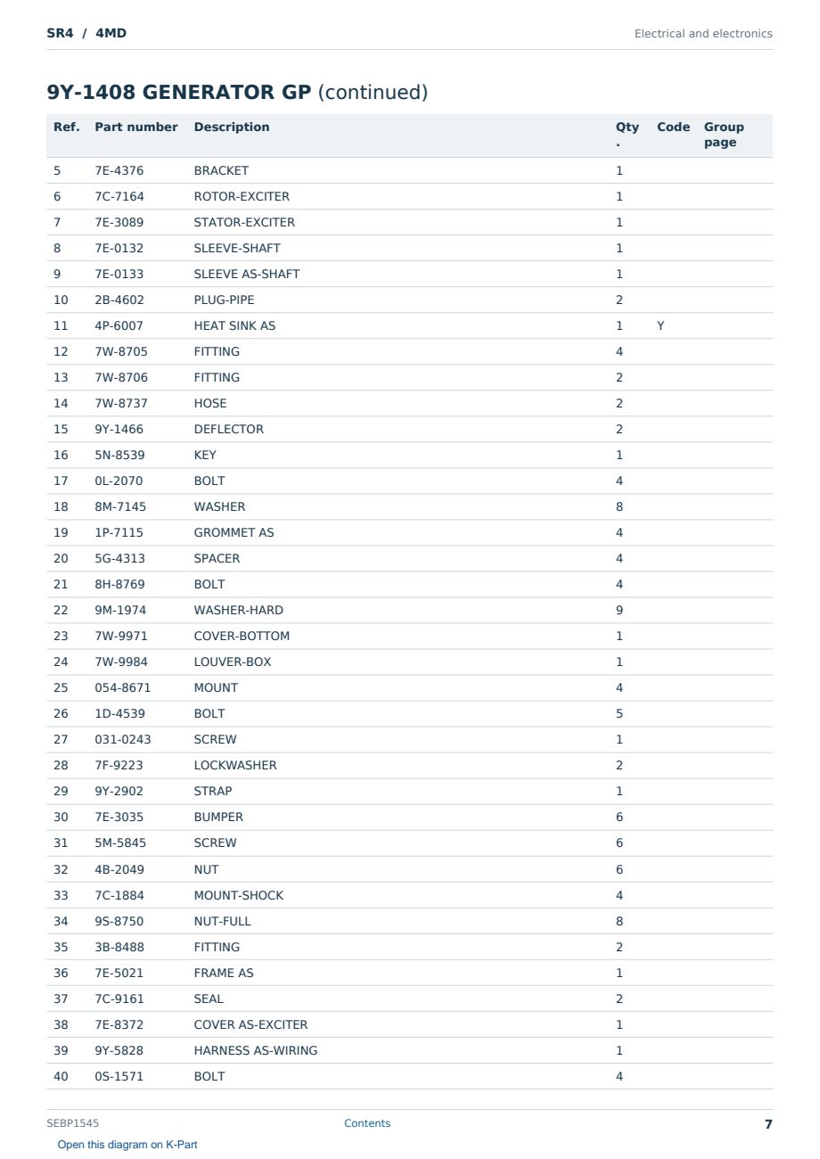 Caterpillar SR4 S/N 4MD Partsbook SEBP1545 (English) - sample page 7 of 10 Caterpillar SR4 S/N 4MD Partsbook SEBP1545 (English) - sample page 7 of 10