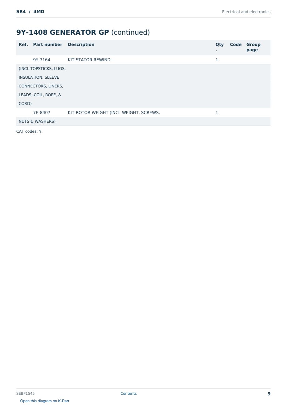 Caterpillar SR4 S/N 4MD Partsbook SEBP1545 (English) - sample page 9 of 10 Caterpillar SR4 S/N 4MD Partsbook SEBP1545 (English) - sample page 9 of 10