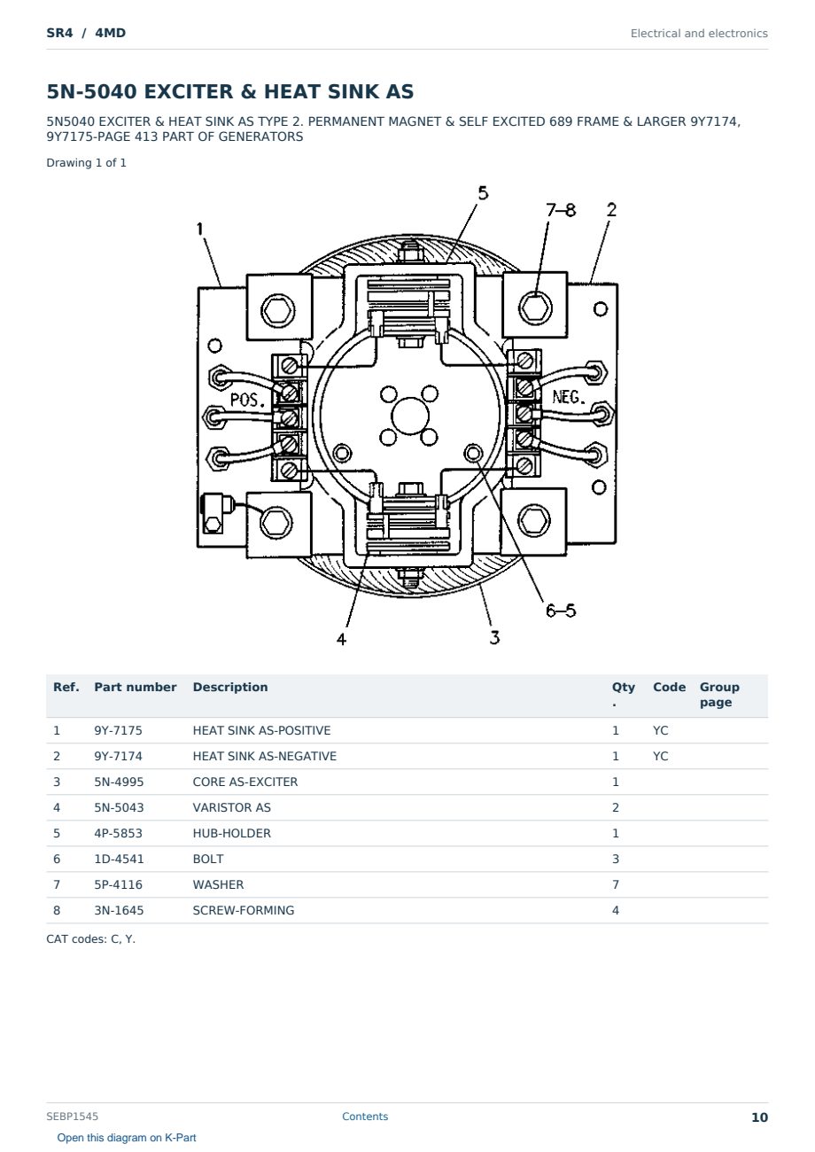 Caterpillar SR4 S/N 4MD Partsbook SEBP1545 (English) - sample page 10 of 10 Caterpillar SR4 S/N 4MD Partsbook SEBP1545 (English) - sample page 10 of 10