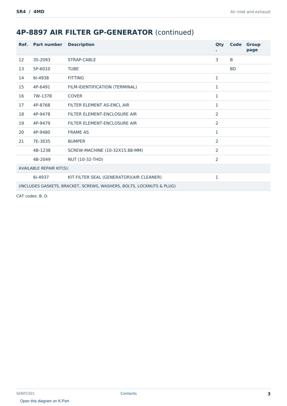 Caterpillar SR4 S/N 4MD Partsbook SEBP2301 (English) - sample page 3 of 10 Caterpillar SR4 S/N 4MD Partsbook SEBP2301 (English) - sample page 3 of 10
