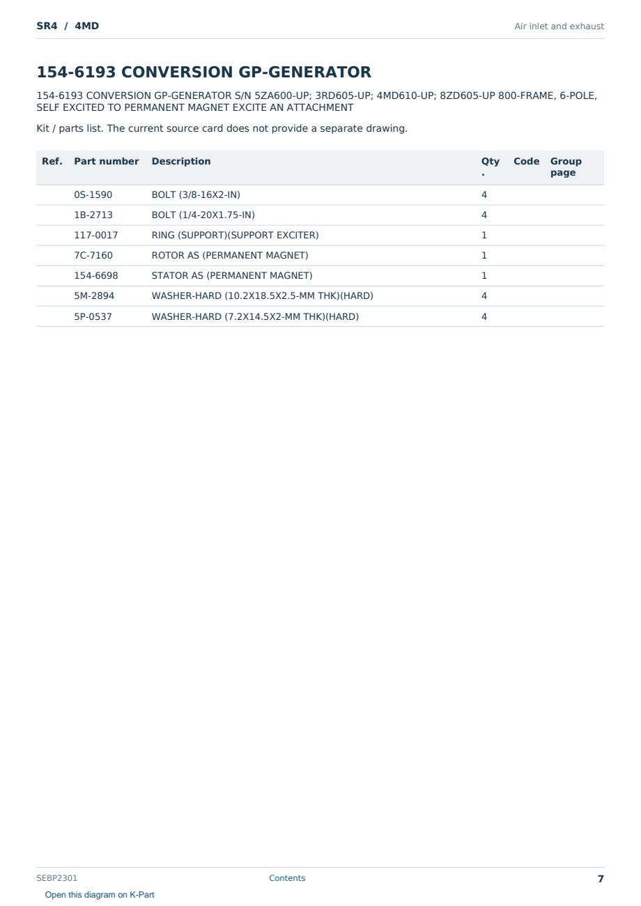 Caterpillar SR4 S/N 4MD Partsbook SEBP2301 (English) - sample page 7 of 10 Caterpillar SR4 S/N 4MD Partsbook SEBP2301 (English) - sample page 7 of 10