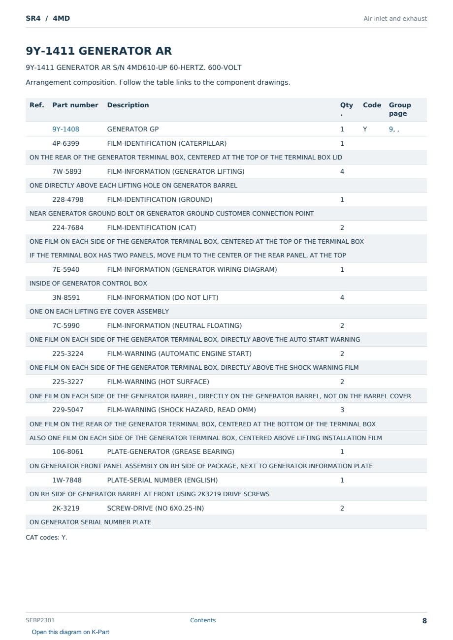 Caterpillar SR4 S/N 4MD Partsbook SEBP2301 (English) - sample page 8 of 10 Caterpillar SR4 S/N 4MD Partsbook SEBP2301 (English) - sample page 8 of 10