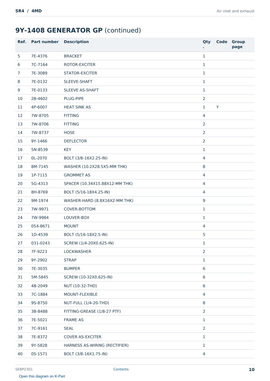 Caterpillar SR4 S/N 4MD Partsbook SEBP2301 (English) - sample page 10 of 10 Caterpillar SR4 S/N 4MD Partsbook SEBP2301 (English) - sample page 10 of 10