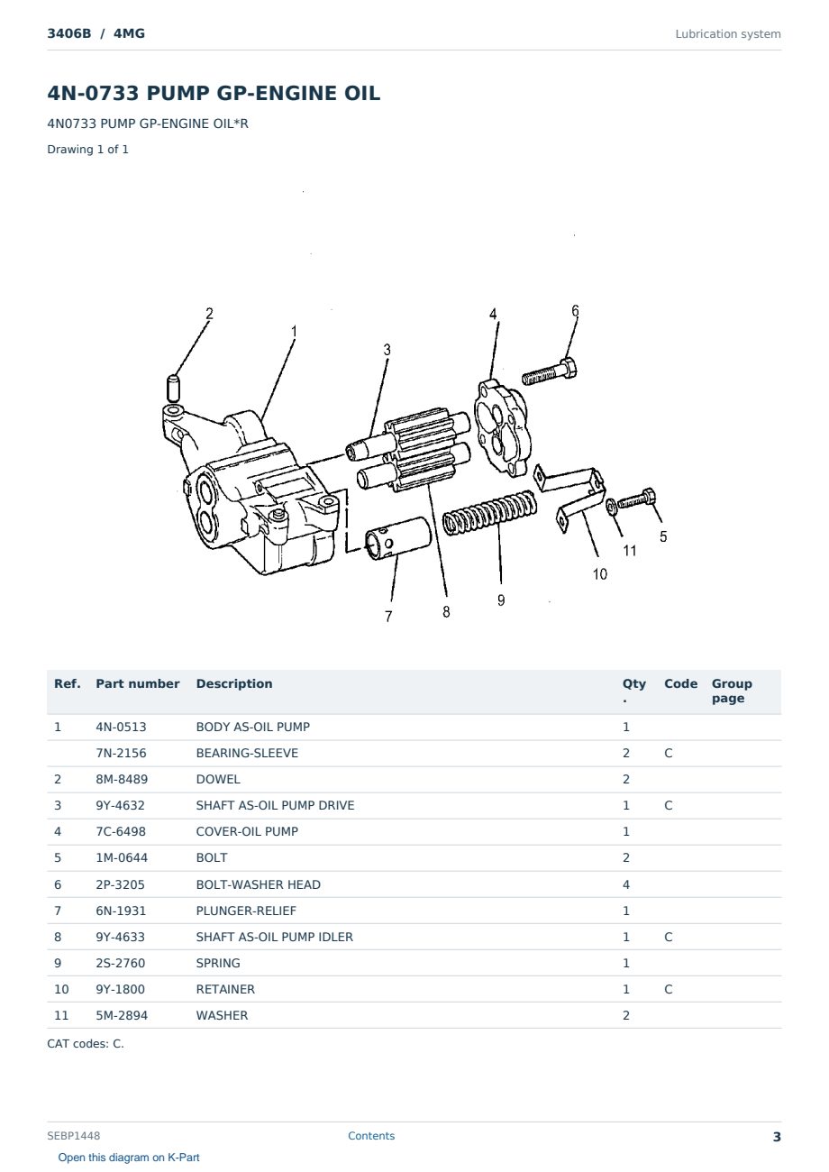 Caterpillar 3406B S/N 4MG Partsbook SEBP1448 (English) - sample page 3 of 10 Caterpillar 3406B S/N 4MG Partsbook SEBP1448 (English) - sample page 3 of 10