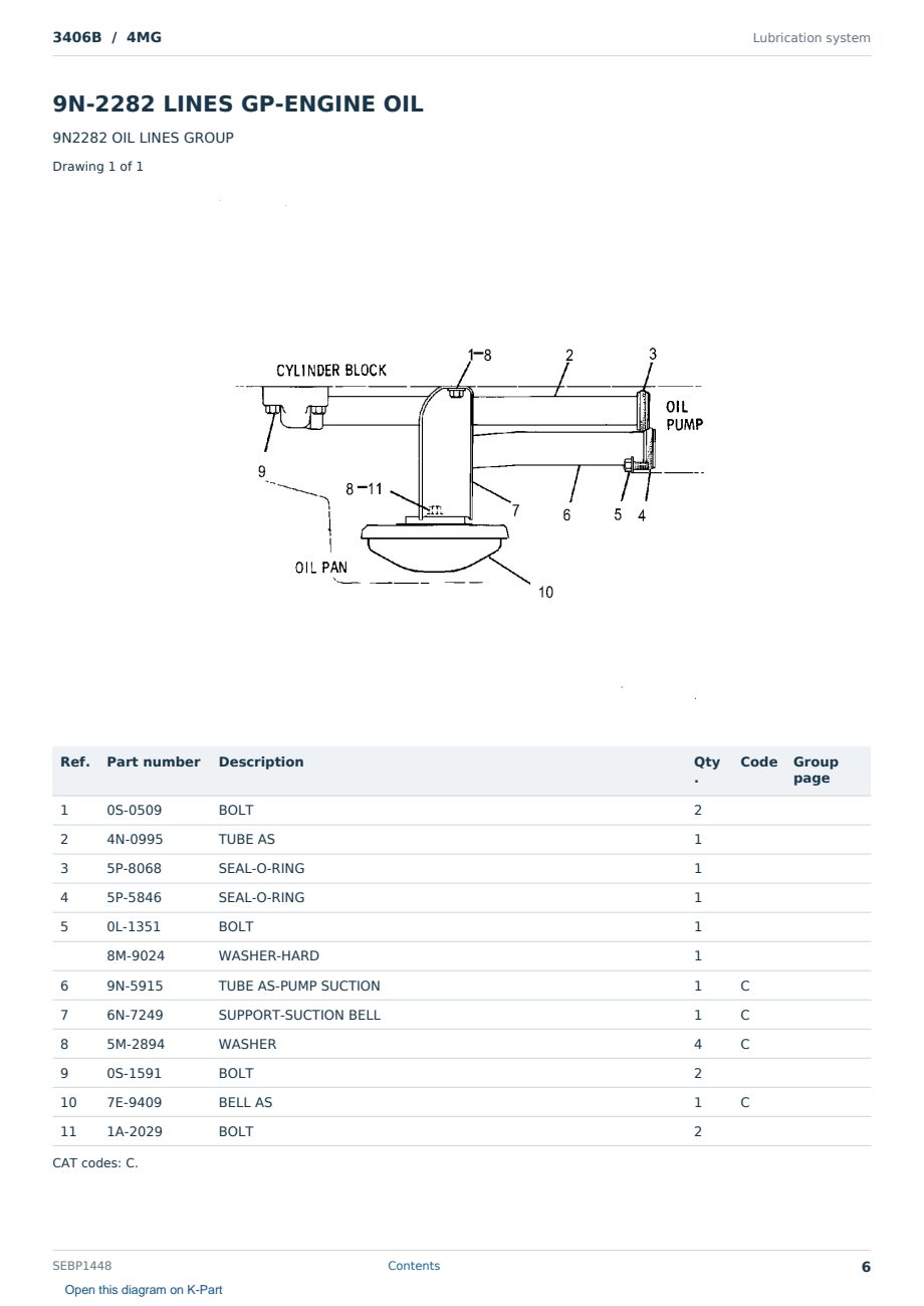 Caterpillar 3406B S/N 4MG Partsbook SEBP1448 (English) - sample page 6 of 10 Caterpillar 3406B S/N 4MG Partsbook SEBP1448 (English) - sample page 6 of 10