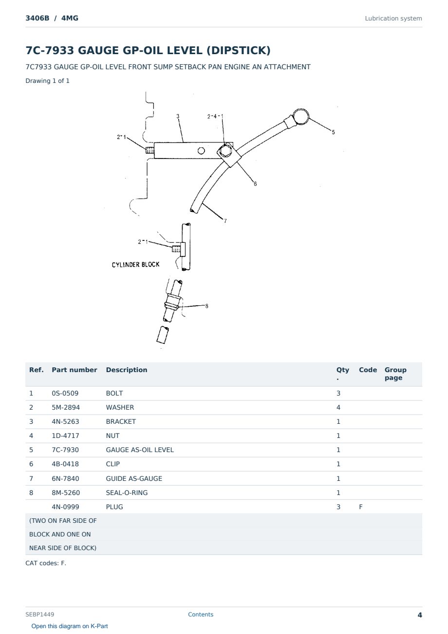 Caterpillar 3406B S/N 4MG Partsbook SEBP1449 (English) - sample page 4 of 10 Caterpillar 3406B S/N 4MG Partsbook SEBP1449 (English) - sample page 4 of 10