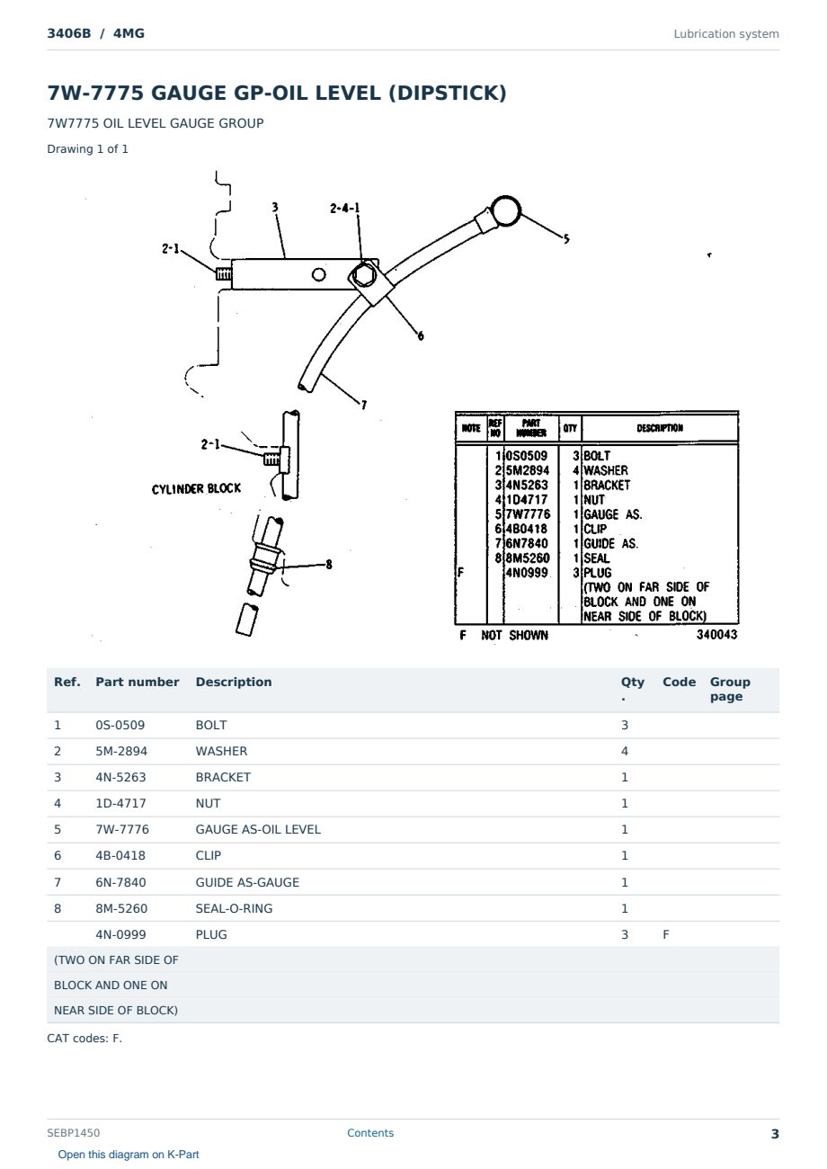 Caterpillar 3406B S/N 4MG Partsbook SEBP1450 (English) - sample page 3 of 10 Caterpillar 3406B S/N 4MG Partsbook SEBP1450 (English) - sample page 3 of 10