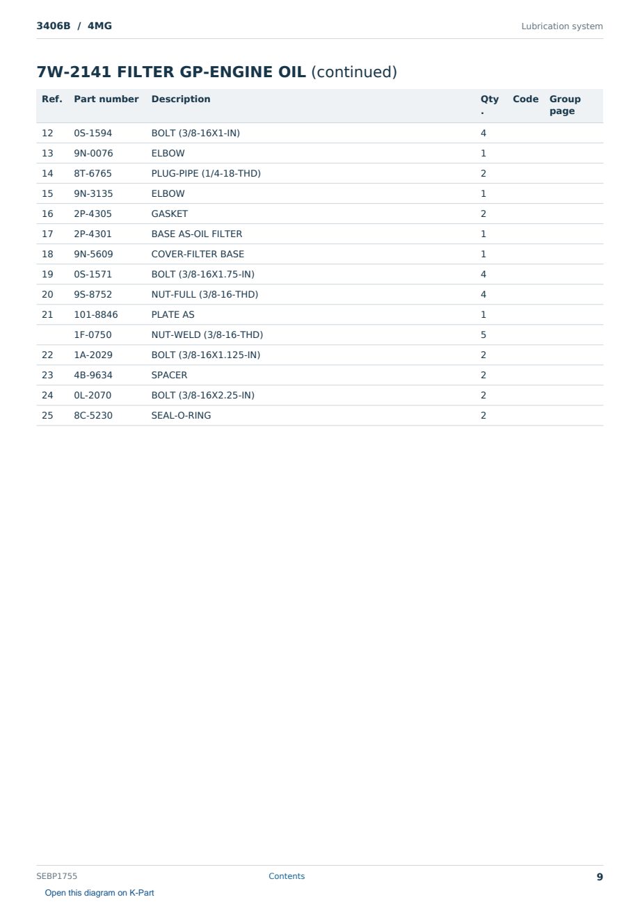 Caterpillar 3406B S/N 4MG Partsbook SEBP1755 (English) - sample page 9 of 10 Caterpillar 3406B S/N 4MG Partsbook SEBP1755 (English) - sample page 9 of 10