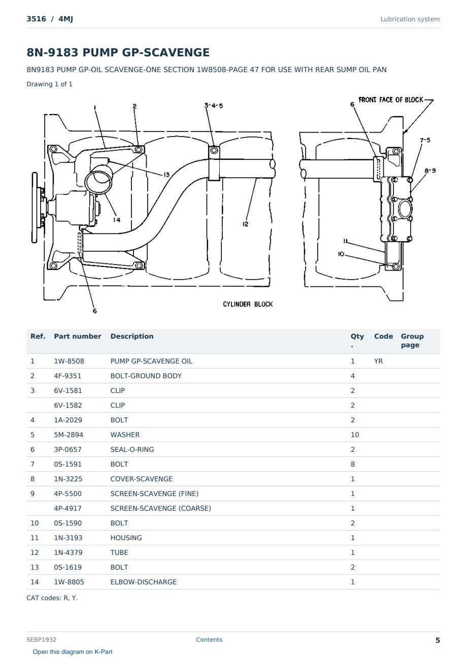 Caterpillar 3516 S/N 4MJ Partsbook SEBP1932 (English) - sample page 5 of 10 Caterpillar 3516 S/N 4MJ Partsbook SEBP1932 (English) - sample page 5 of 10
