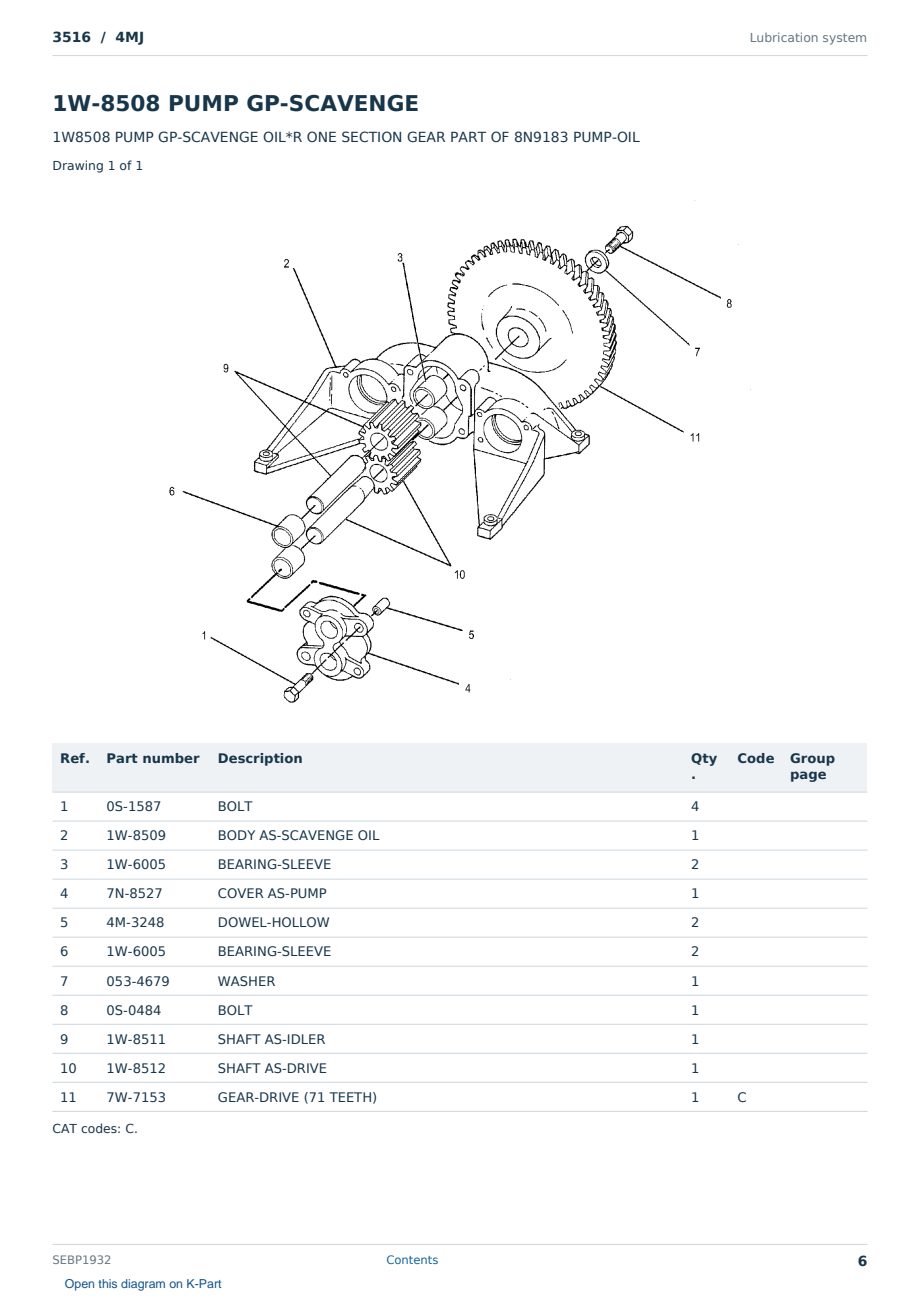 Caterpillar 3516 S/N 4MJ Partsbook SEBP1932 (English) - sample page 6 of 10 Caterpillar 3516 S/N 4MJ Partsbook SEBP1932 (English) - sample page 6 of 10