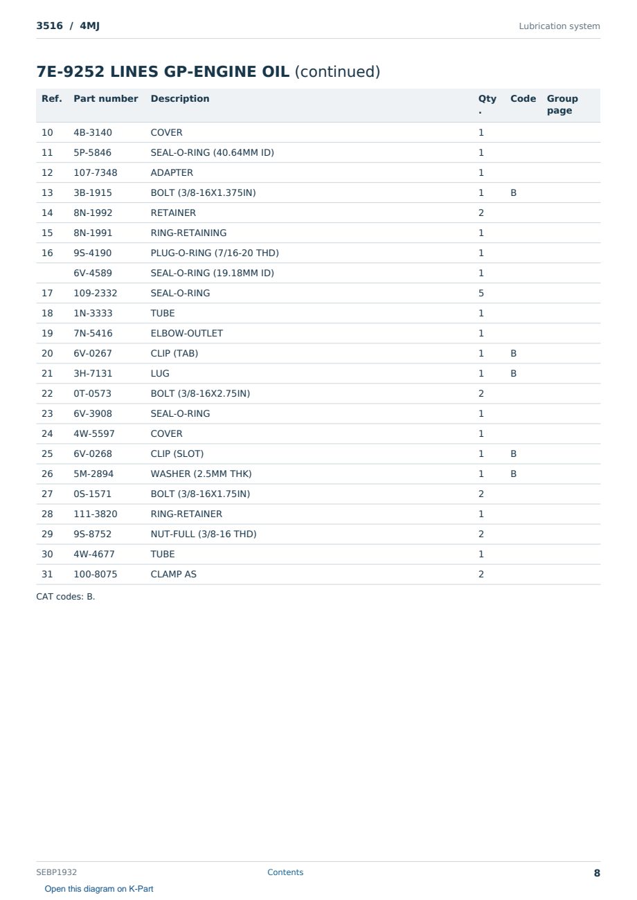 Caterpillar 3516 S/N 4MJ Partsbook SEBP1932 (English) - sample page 8 of 10 Caterpillar 3516 S/N 4MJ Partsbook SEBP1932 (English) - sample page 8 of 10