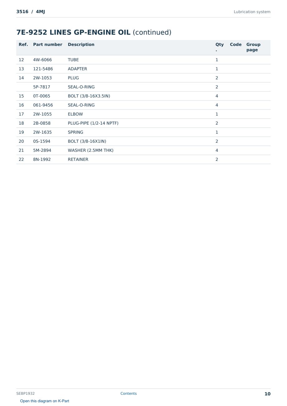 Caterpillar 3516 S/N 4MJ Partsbook SEBP1932 (English) - sample page 10 of 10 Caterpillar 3516 S/N 4MJ Partsbook SEBP1932 (English) - sample page 10 of 10