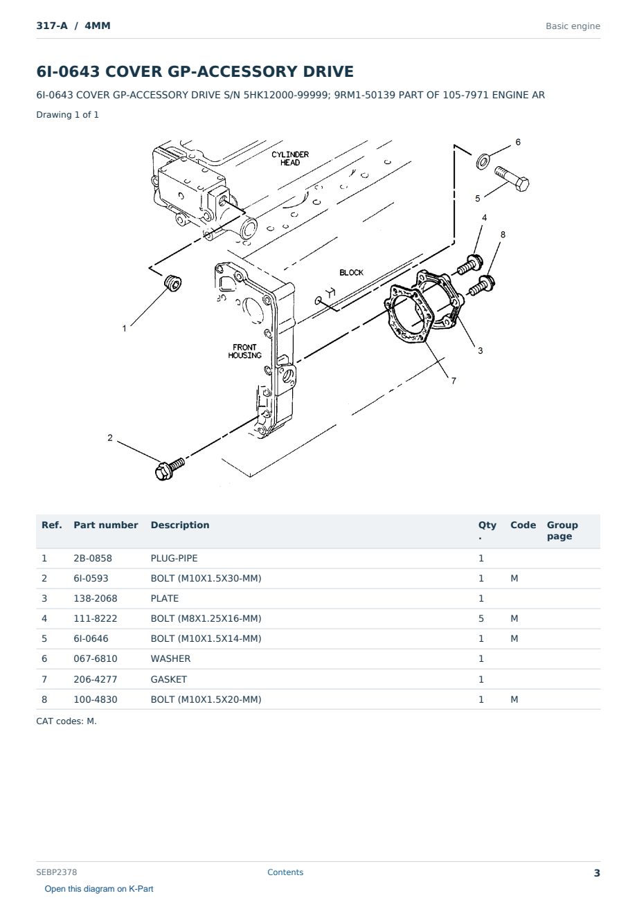 Caterpillar 317-A S/N 4MM Partsbook SEBP2378 (English) - sample page 3 of 10 Caterpillar 317-A S/N 4MM Partsbook SEBP2378 (English) - sample page 3 of 10