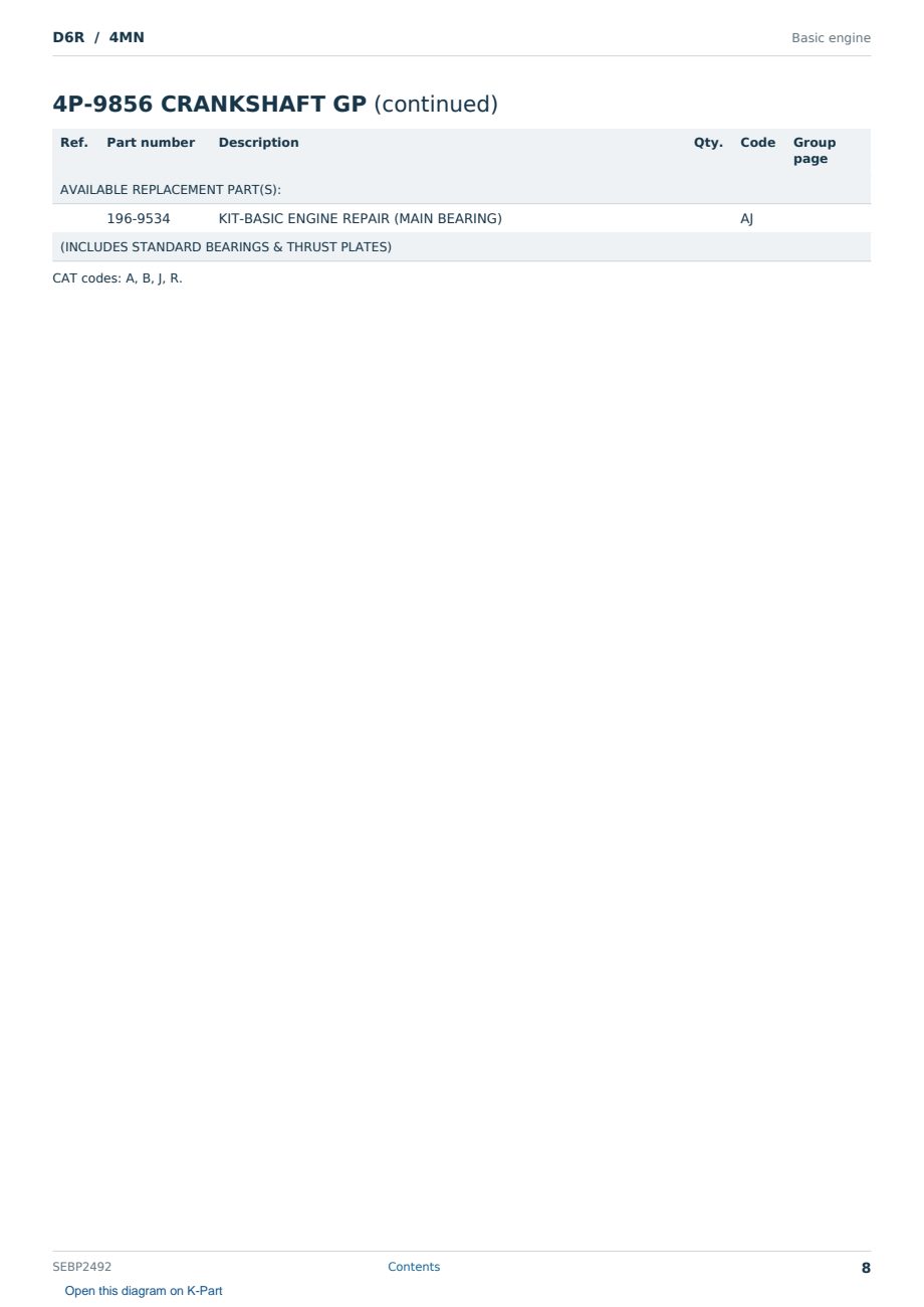 Caterpillar D6R S/N 4MN Partsbook SEBP2492 (English) - sample page 8 of 10 Caterpillar D6R S/N 4MN Partsbook SEBP2492 (English) - sample page 8 of 10
